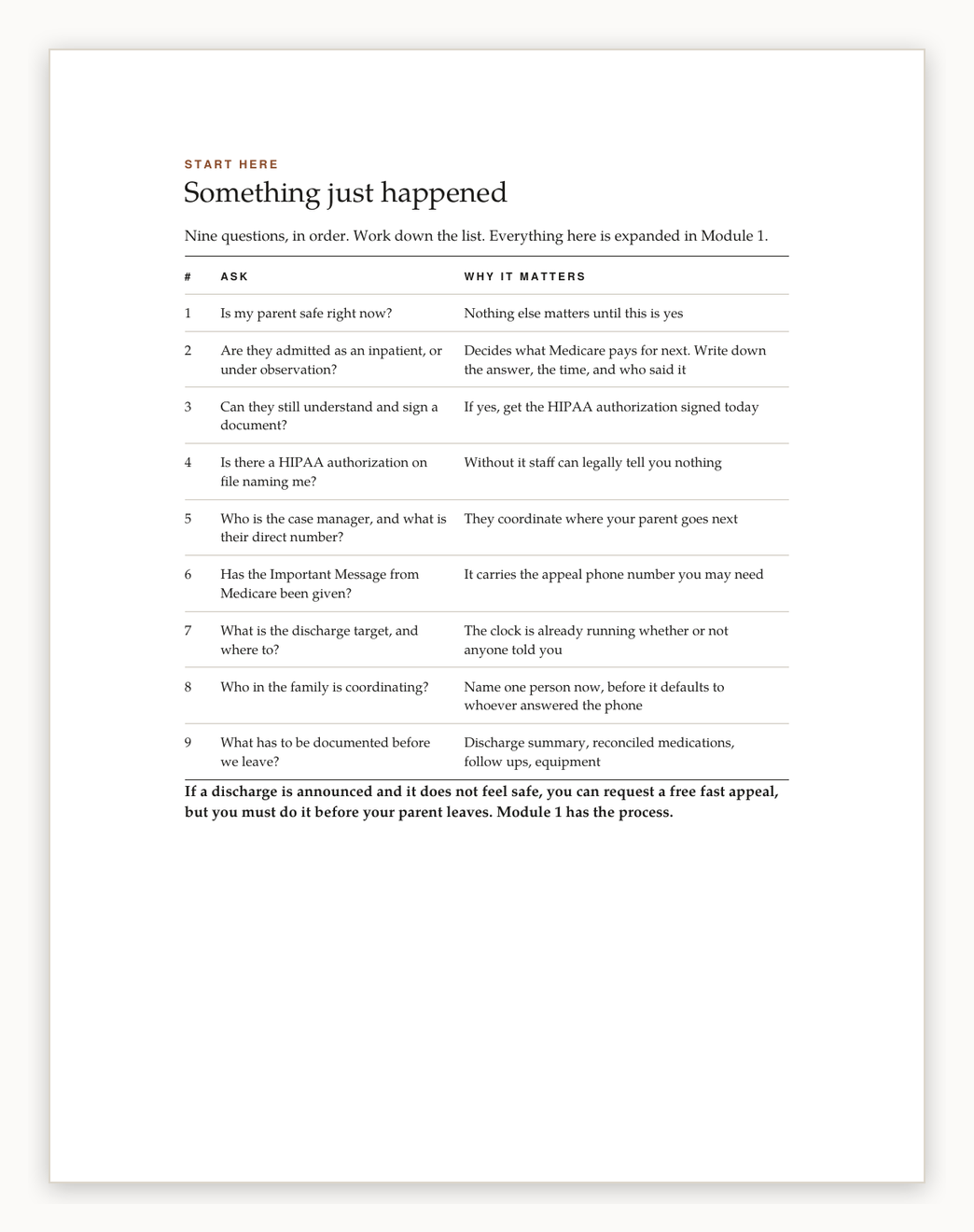 The Something just happened card from page 4, nine questions in order